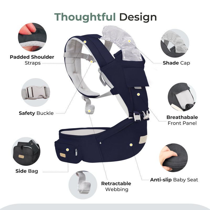 FRUITEAM 6-in-1 Baby Carrier with Waist Stool, Adjustable for Breastfeeding, One Size Fits All - Adapt to Newborn, Infant & Toddler (Navy) - Image 3